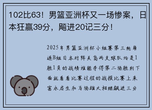 102比63！男篮亚洲杯又一场惨案，日本狂赢39分，飚进20记三分！